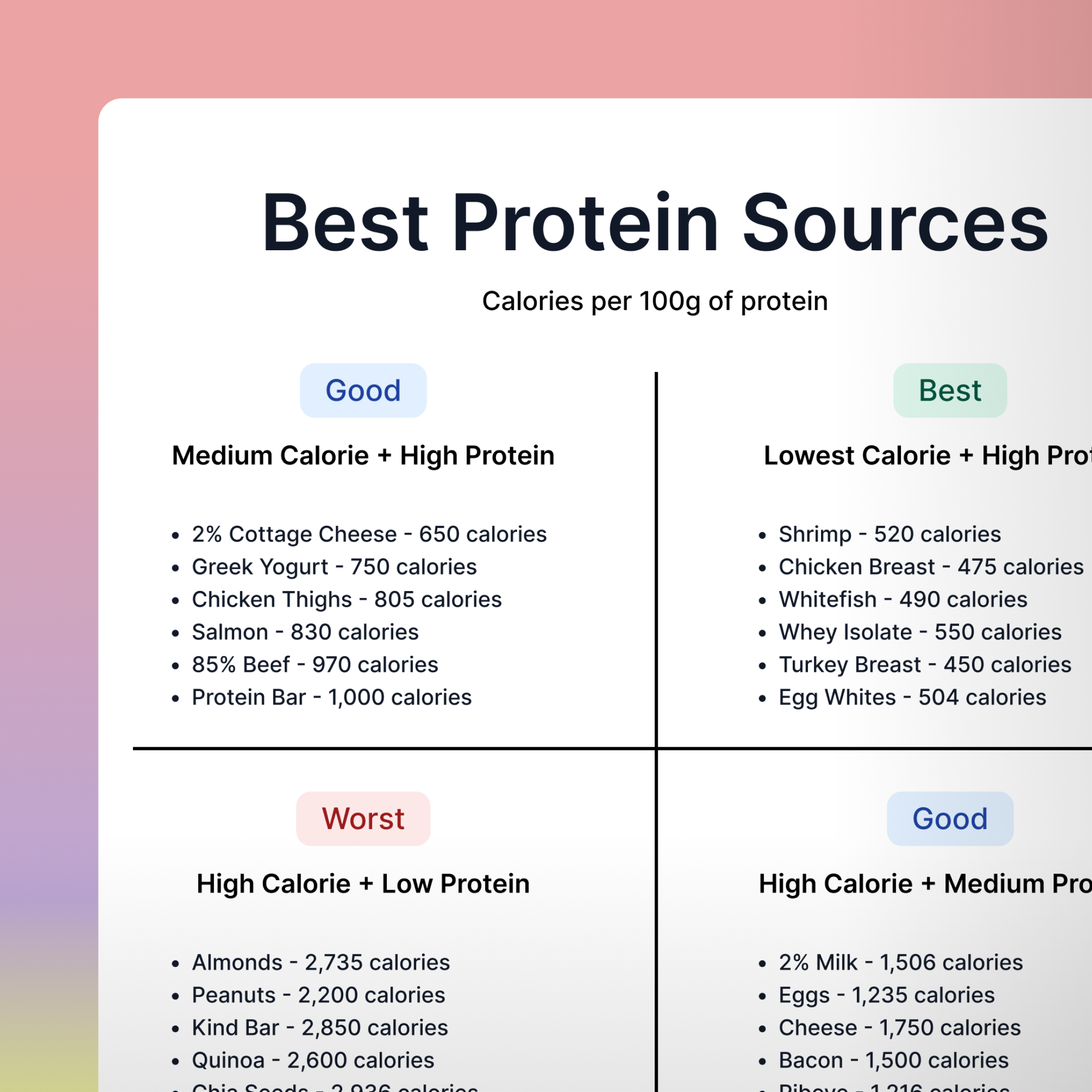 Free Protein Matrix - Superset Blog