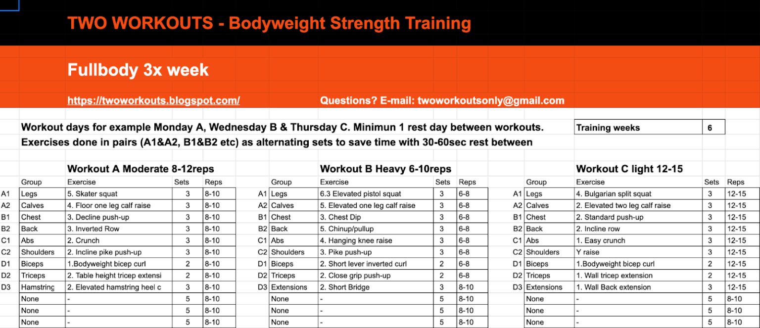 best-google-sheets-workout-templates-for-personal-trainers-superset-blog